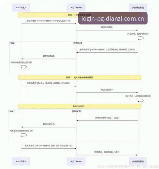 2026pg电子手机版安全：曼联中场引援操作教程——托纳利与埃德松交易分析